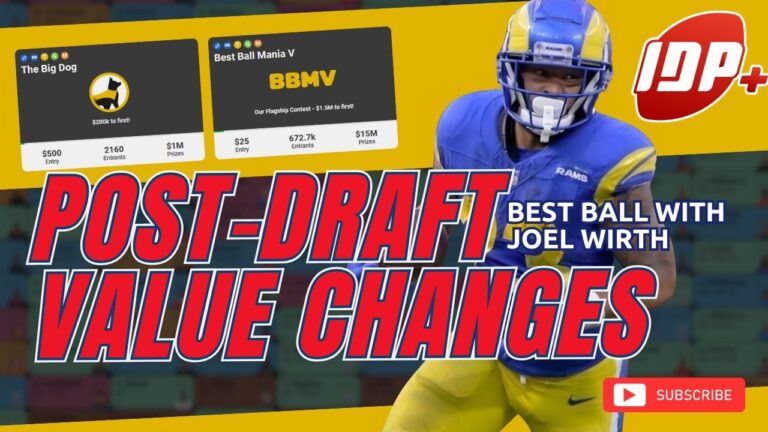 Best Ball Draft Capital Reviews & Ramifications | Post NFL Draft Updates