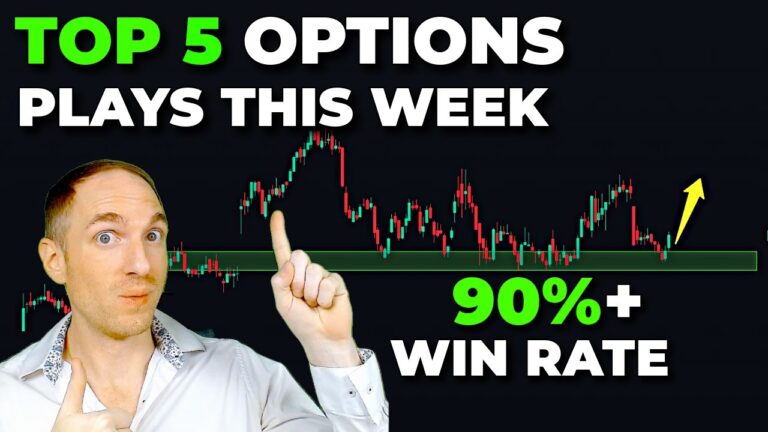 Top 5 Options Plays THIS Week! + BONUS Plays (Dec. 16th – Dec. 20th)